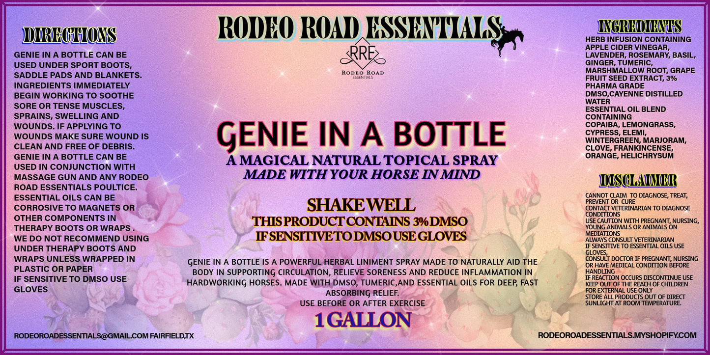 Informative graphic of Genie In A Bottle by Rodeo Road Essentials, detailing directions and ingredients of this herbal liniment spray for horse health.