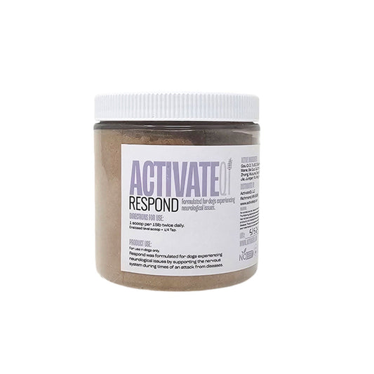 Respond ActivateQI