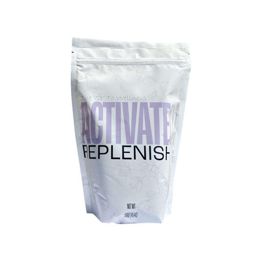 Replenish ActivateQI