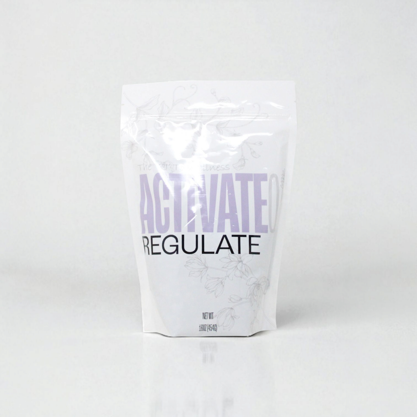 Regulate ActivateQI