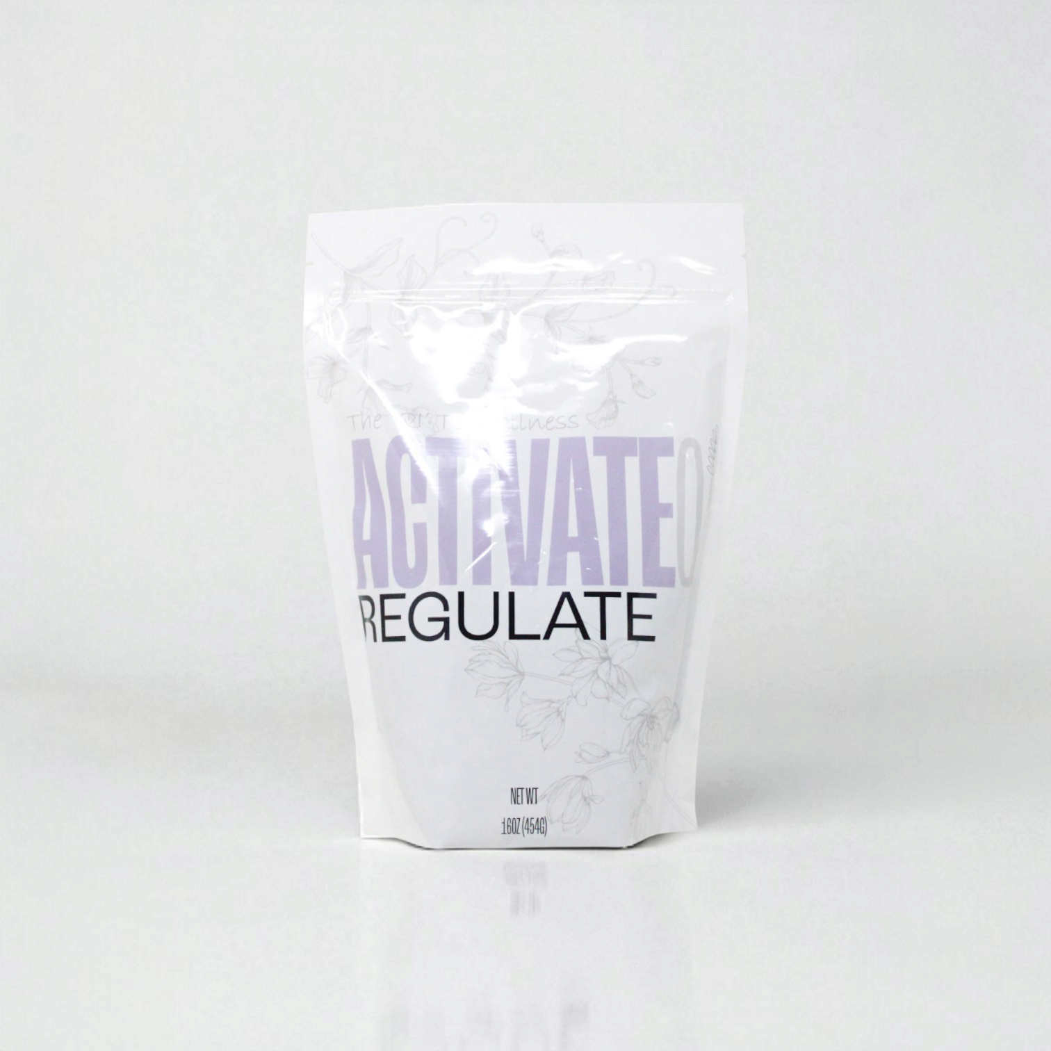 Regulate ActivateQI
